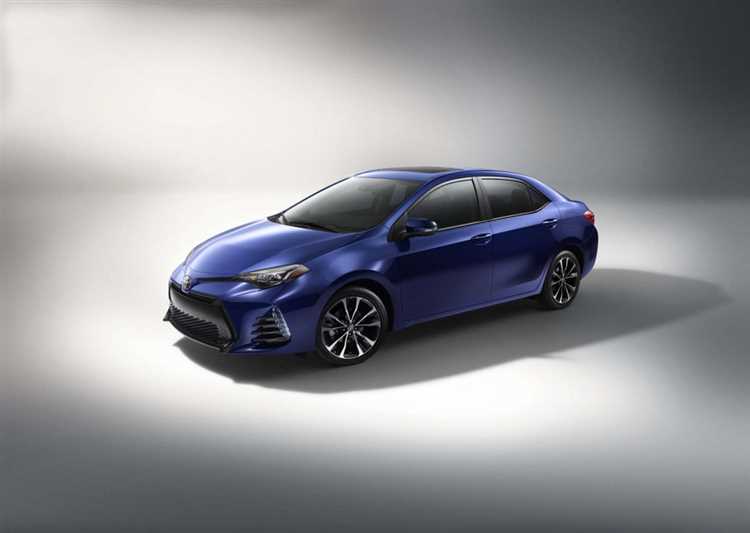 Средняя стоимость Toyota Corolla 2018 года на рынке России в 2025 году