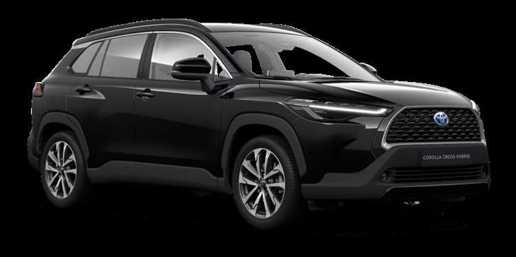 Рынок подержанных автомобилей: как меняется цена на Toyota Corolla Cross