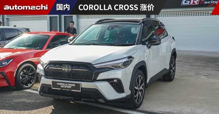 Как меняются цены на Toyota Corolla Cross в зависимости от региона