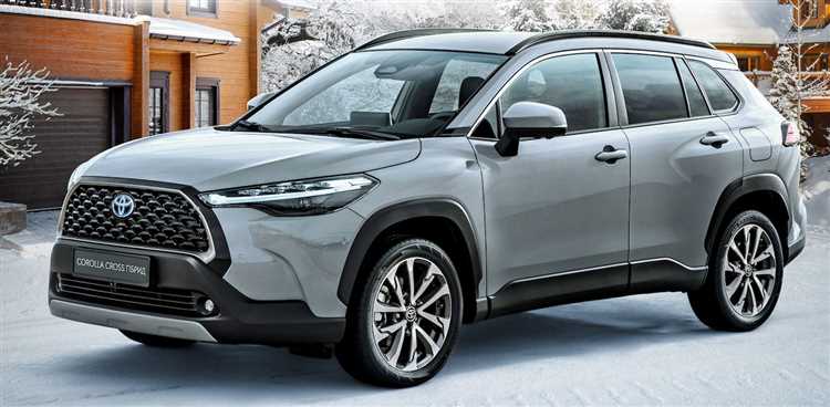 Актуальная стоимость Toyota Corolla Cross в 2025 году в России