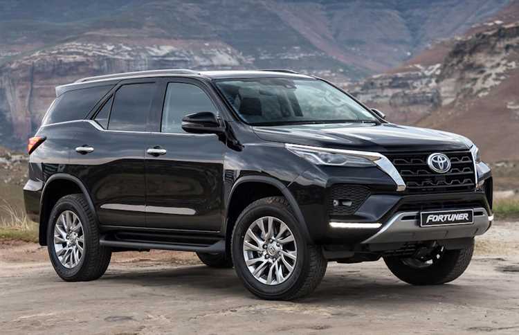 Дополнительные расходы при покупке Toyota Fortuner в 2025 году