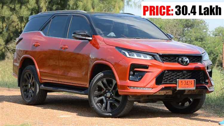 Таможенные пошлины и их влияние на стоимость Toyota Fortuner в России