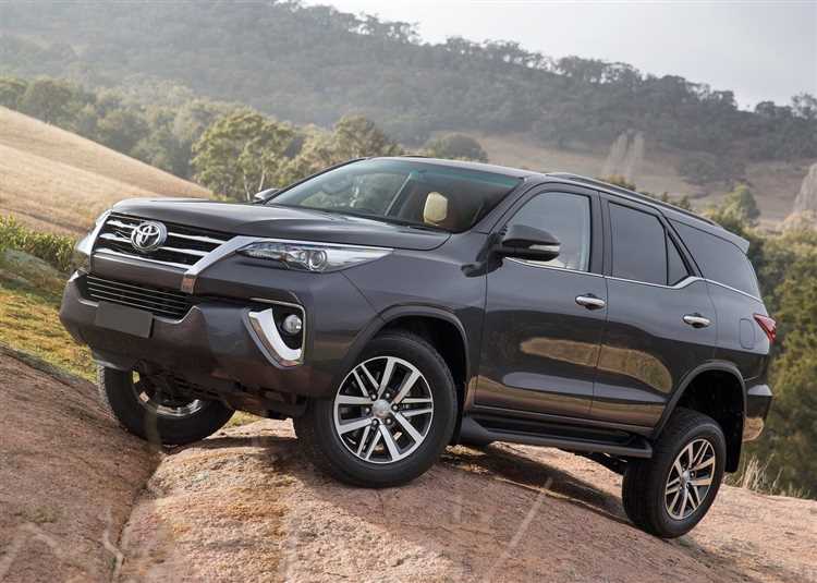 Сколько стоит toyota fortuner