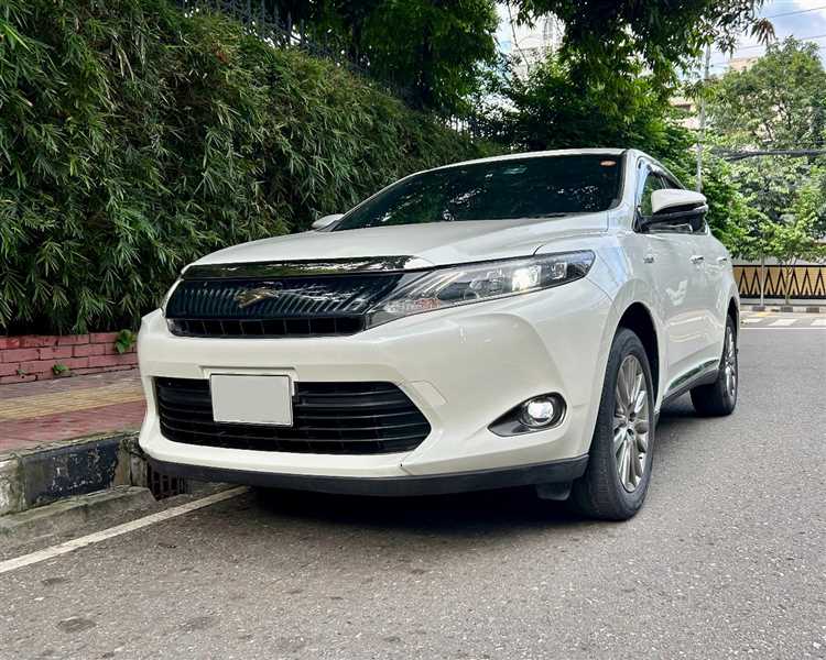 Какой вариант комплектации Toyota Harrier выбрать в 2025 году