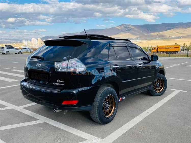 Промоакции и скидки на Toyota Harrier в 2025 году: что ожидать