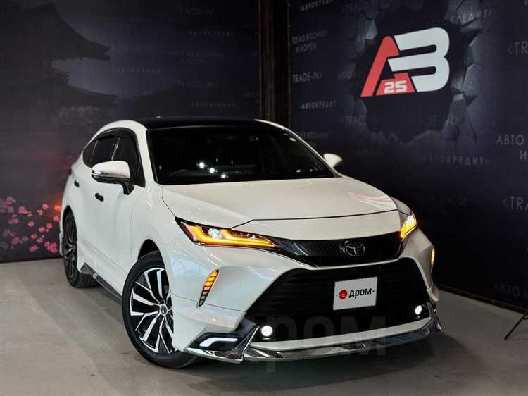 Влияние валютных колебаний на стоимость Toyota Harrier в России