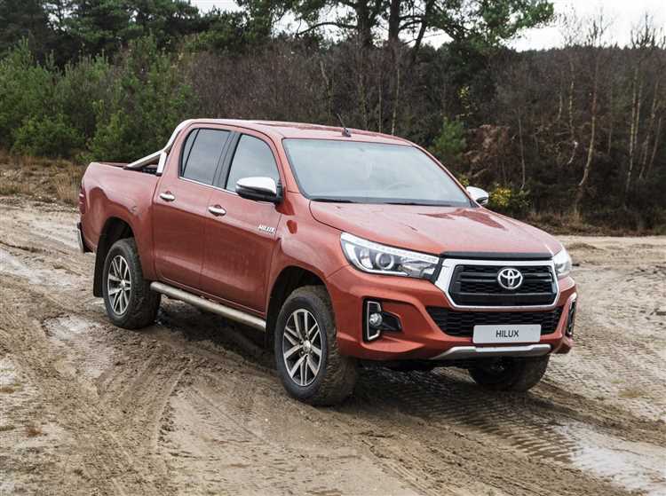 Средняя стоимость Toyota Hilux в зависимости от комплектации