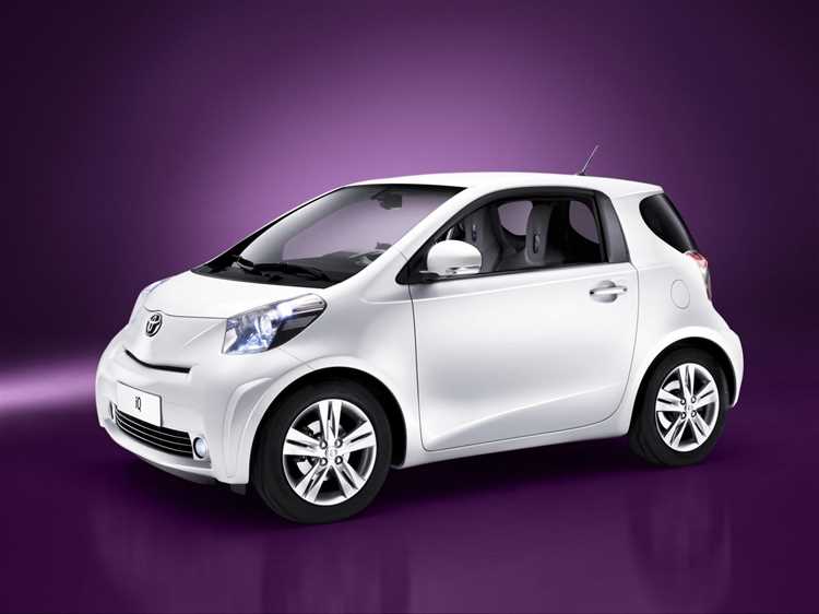Изменения в налогах и пошлинах, влияющие на цену Toyota IQ