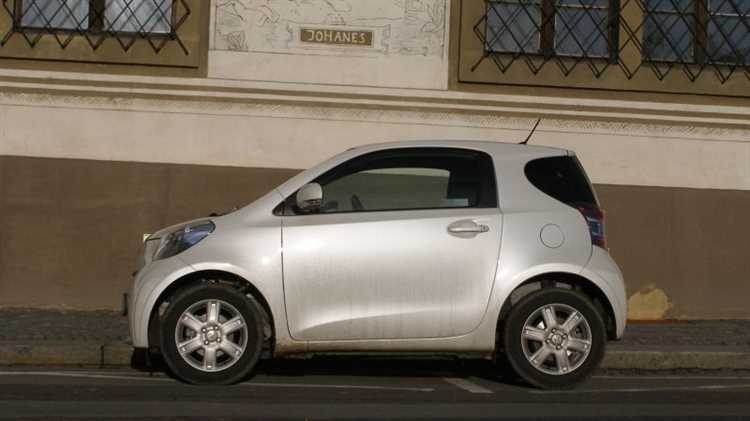 Какие дополнительные расходы связаны с покупкой Toyota IQ в России?