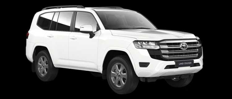 Какие факторы влияют на цену Toyota Land Cruiser 300 в 2025 году?