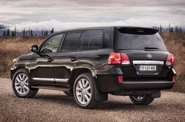 Средняя рыночная стоимость Toyota Land Cruiser V8 по регионам России
