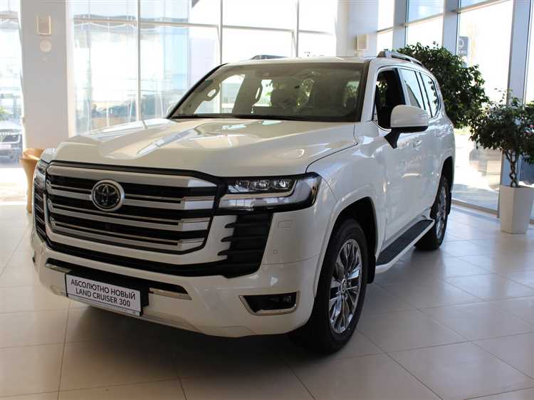 Как будет изменяться стоимость Toyota Land Cruiser 300 при перепродаже в 2025 году?