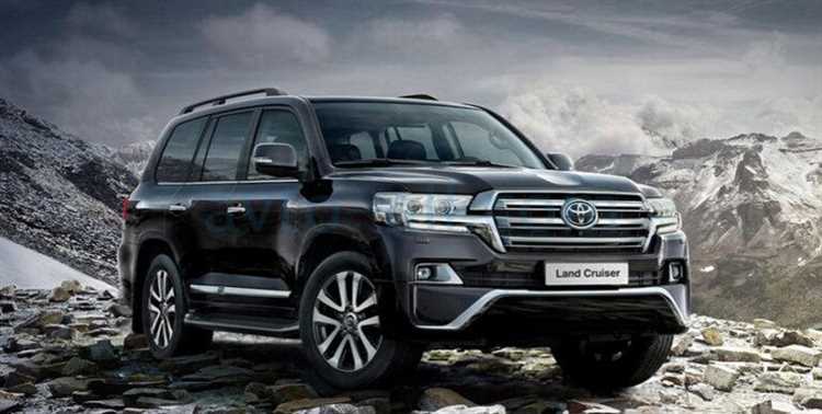 Что влияет на стоимость Toyota Land Cruiser 300: курс валют, инфляция или спрос?