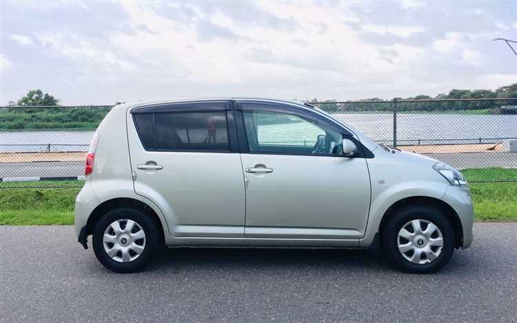 Прогнозы изменения цены Toyota Passo в 2025 году
