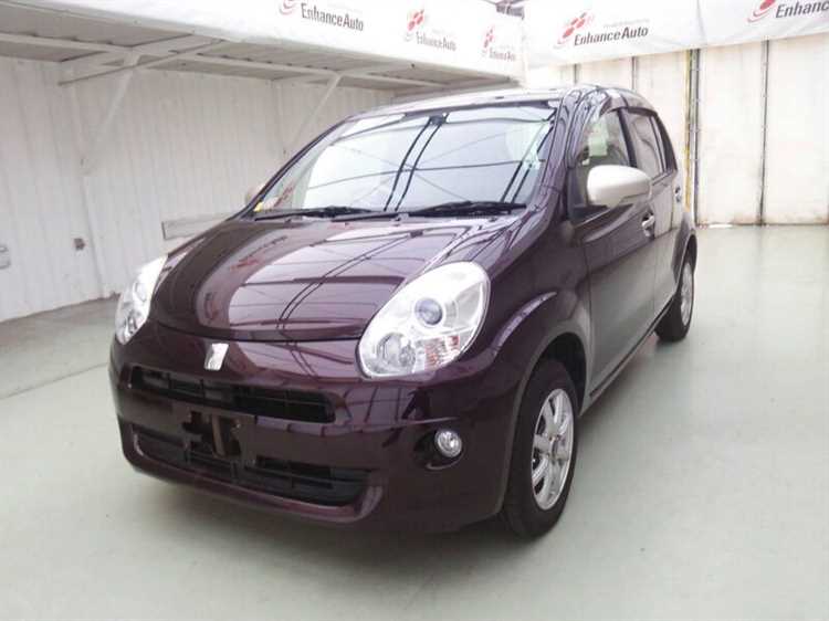 Сколько стоит toyota passo