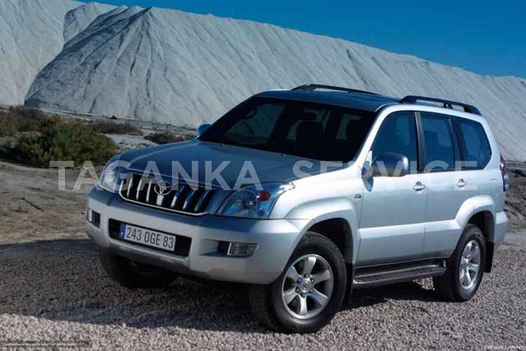 Какие модификации Toyota Prado 120 наиболее дорогие в 2025 году