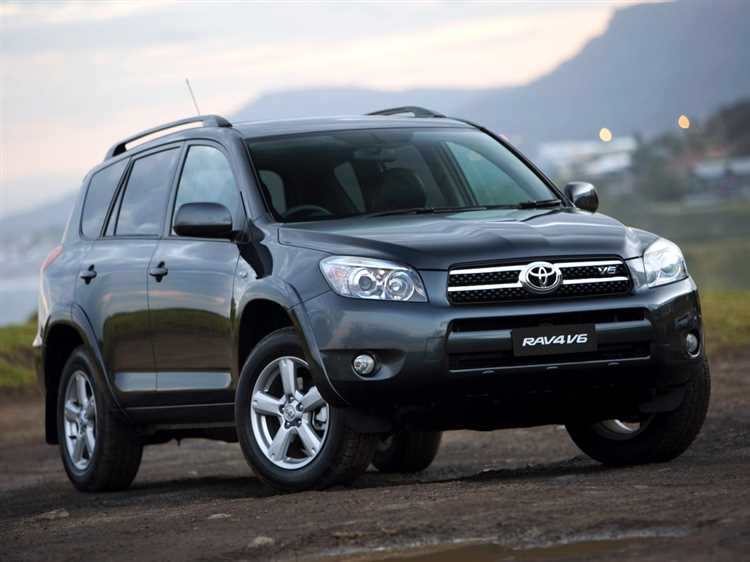 Какие комплектации Toyota RAV4 доступны в 2025 году и сколько они стоят