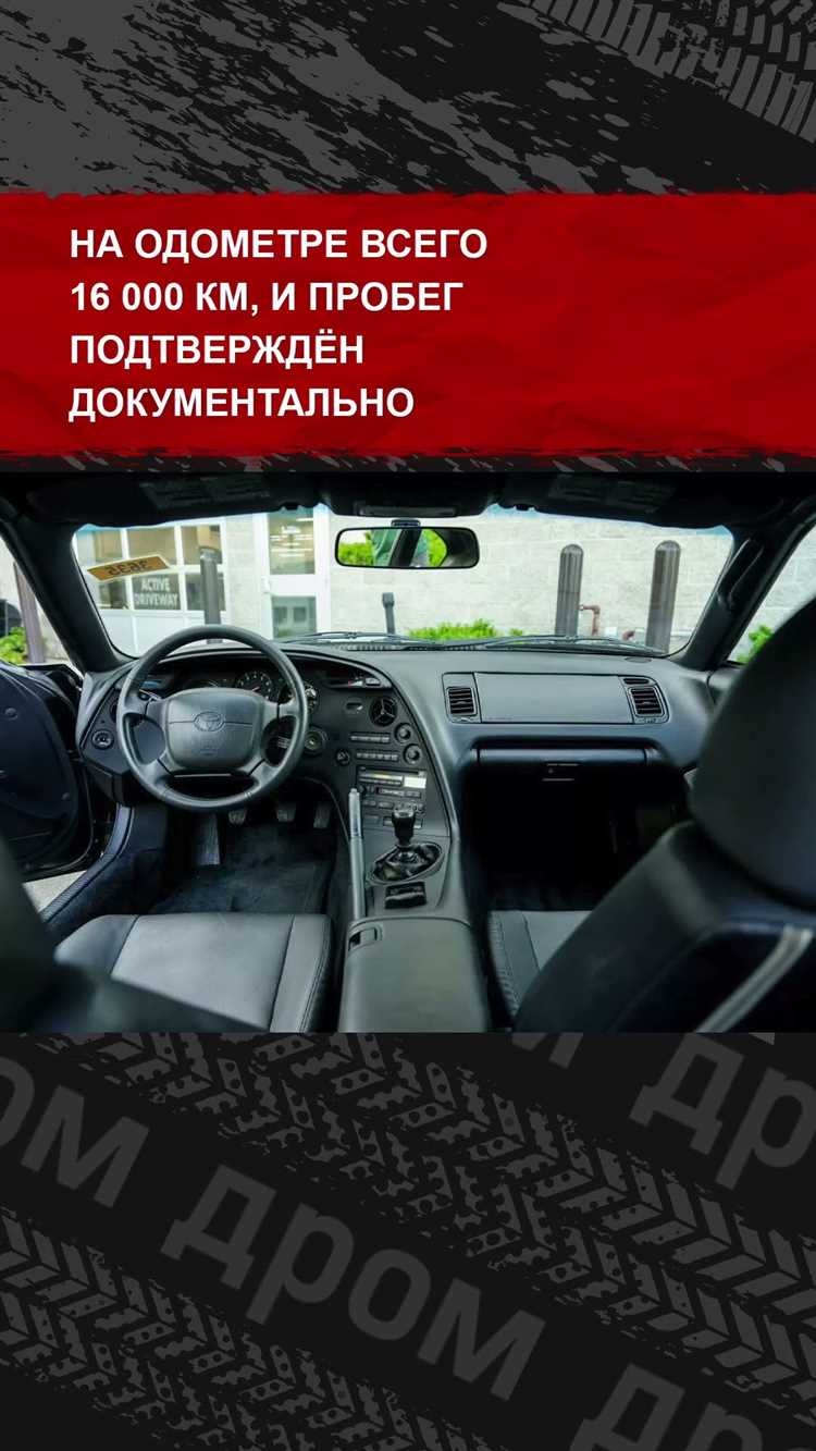 Как изменения в экономике влияют на цену Toyota Supra