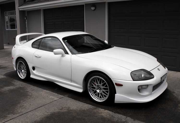 Средняя стоимость Toyota Supra A80 в зависимости от года выпуска