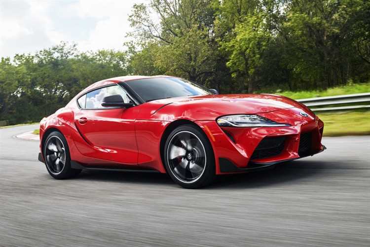 Влияние региона покупки на стоимость Toyota Supra GR