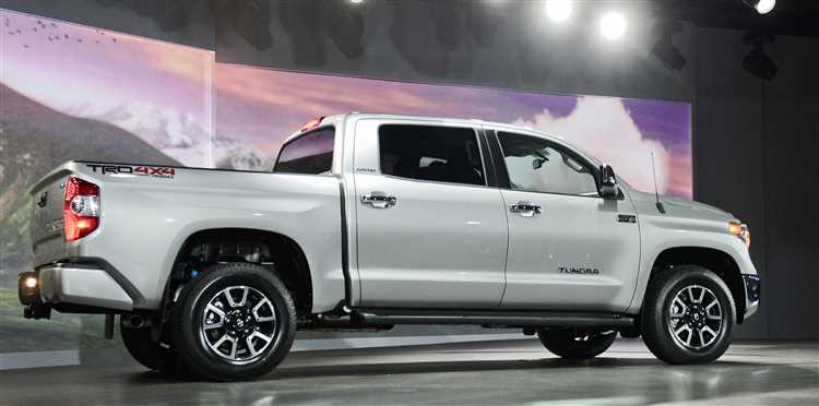 Как меняется цена Toyota Tundra при заказе из США
