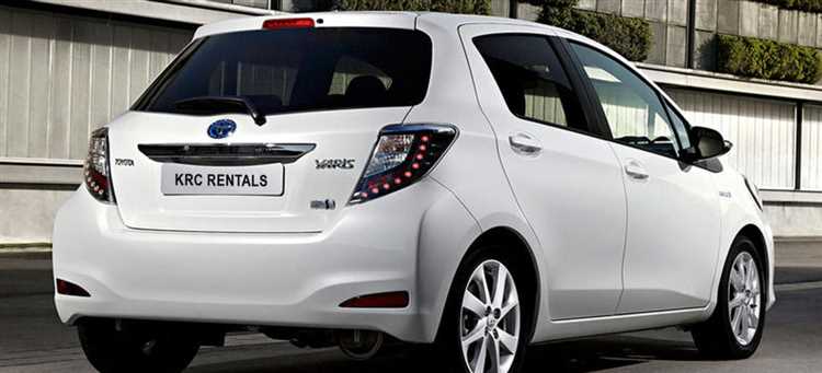 Цены на Toyota Vitz с различными комплектациями и опциями