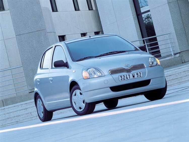 Сколько стоит новая Toyota Yaris в базовой комплектации в 2025 году
