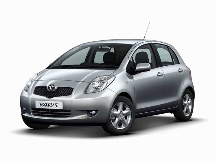 Как изменилась стоимость Toyota Yaris по сравнению с 2024 годом