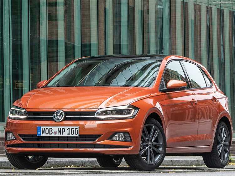 Как изменились цены на Volkswagen Polo по сравнению с 2024 годом