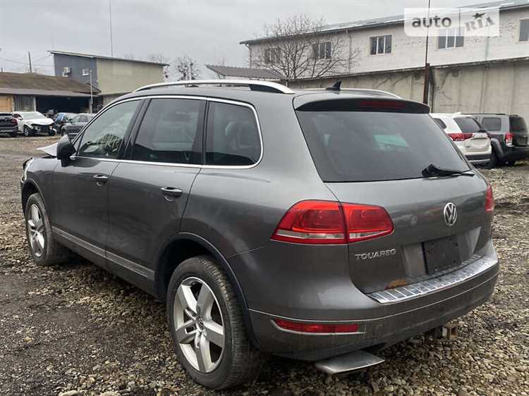 Как влияет место покупки на цену Volkswagen Taurus в 2025 году?