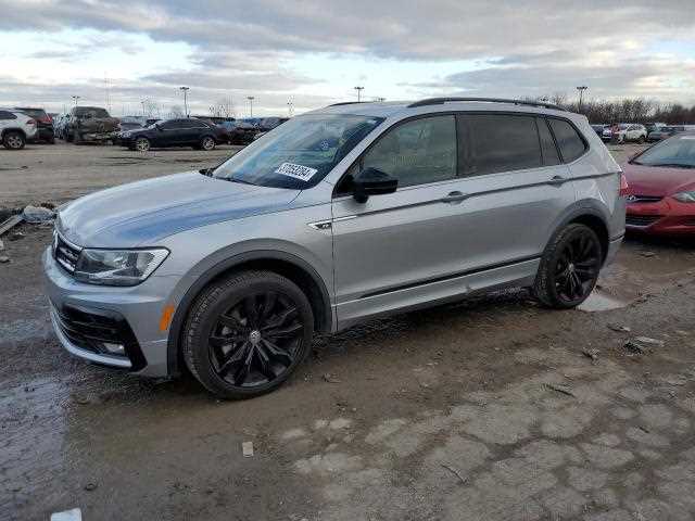 Цены на Volkswagen Tiguan 2021 в зависимости от комплектации