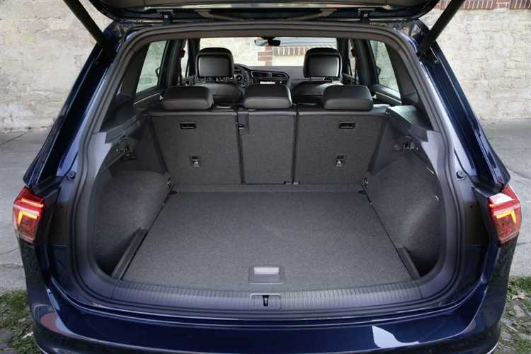 Средние цены на Tiguan 2021 по регионам России