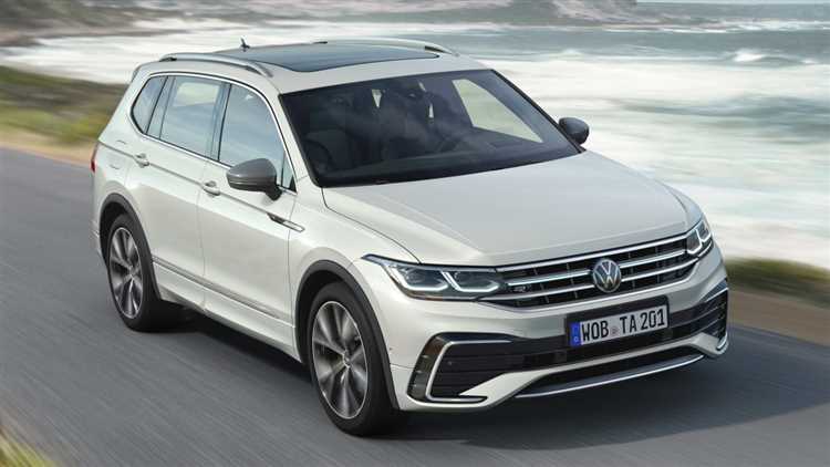 Как изменилась цена на Volkswagen Tiguan 2021 с момента выхода модели