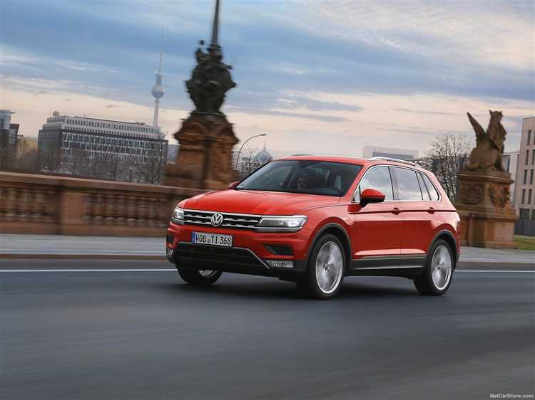 Есть ли выгода при покупке Tiguan 2025 по программе трейд-ин