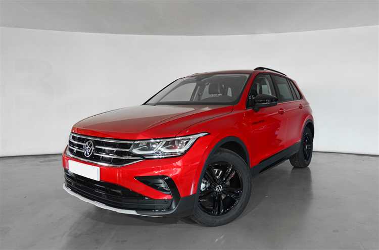 Влияние курса валют на цену Tiguan UrbanSport в 2024 году