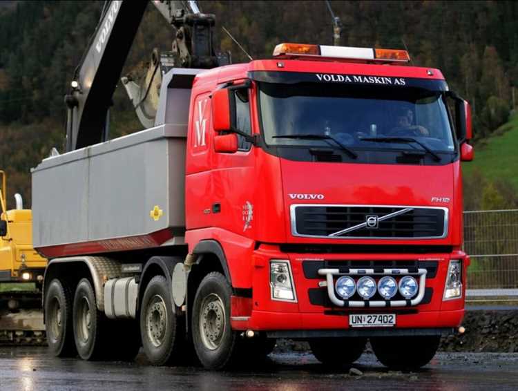 Текущая стоимость новых моделей Volvo FH в 2025 году