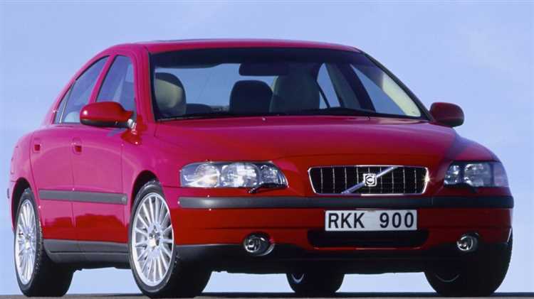 Средние цены на Volvo S60 с пробегом в 2025 году