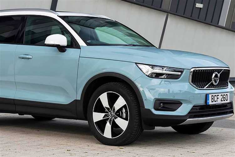 Какие скидки и акции могут снизить цену Volvo XC40?