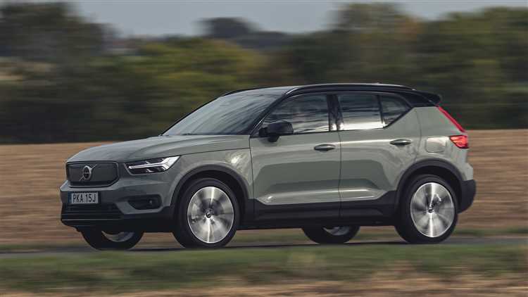 Преимущества новых технологий для цены Volvo XC40