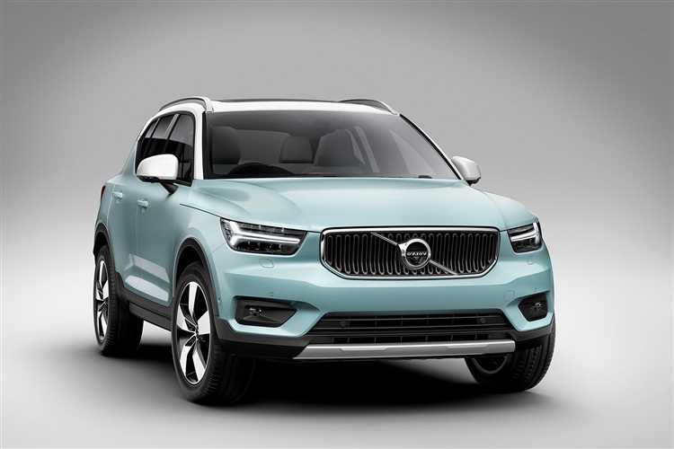 Как колебания валюты влияют на цену Volvo XC40?