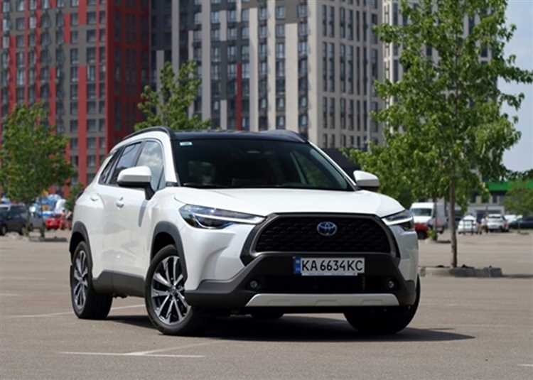Влияние санкций на стоимость автомобилей Toyota в России