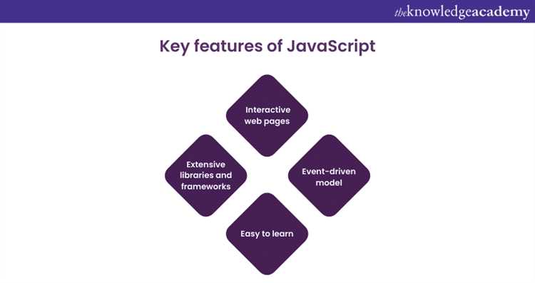 В чем отличия java от javascript