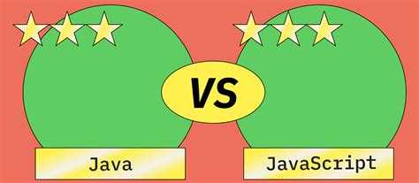 Как выбрать IDE для Java-разработки в 2025 году?