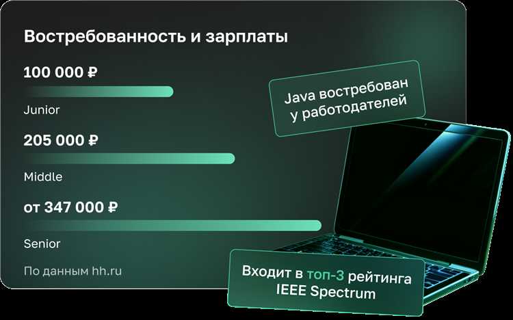 Какой график обучения Java подходит при ограниченном свободном времени
