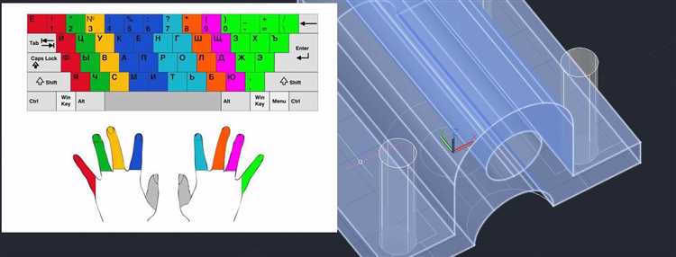 Оптимизация работы с клавишами быстрого доступа в AutoCAD