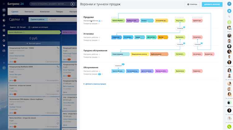 Сравнение мобильных приложений Битрикс24 и других популярных CRM