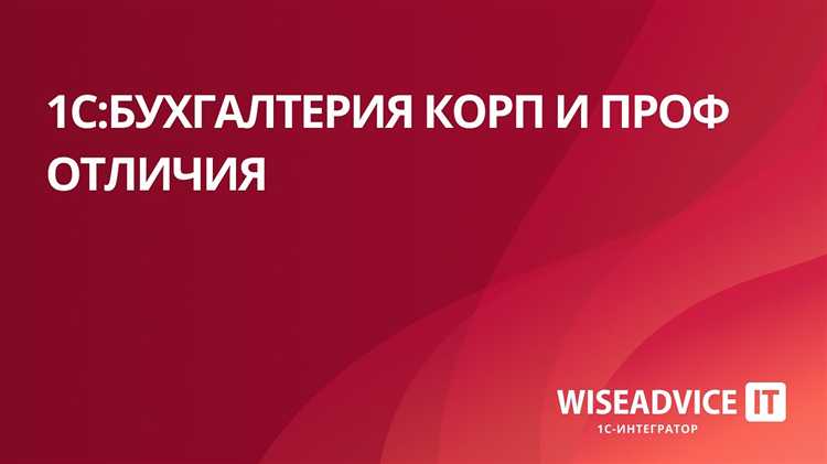 Доступность расширений конфигураций и возможность доработки