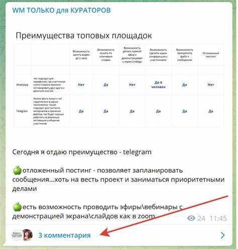 Настройки конфиденциальности и доступ по ссылке