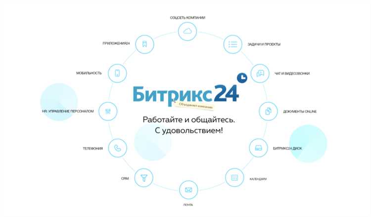 Как распределяются роли участников в группе и проекте