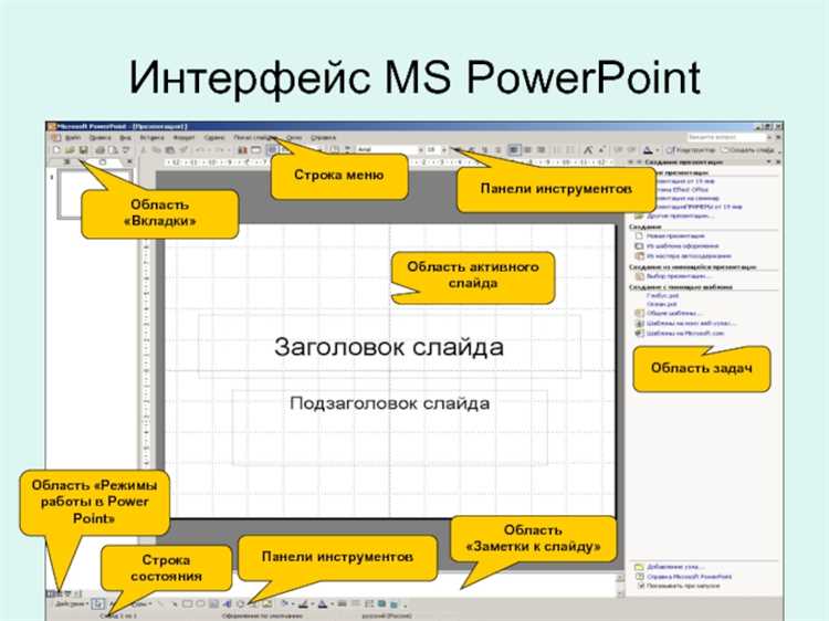 Что делает программа microsoft powerpoint